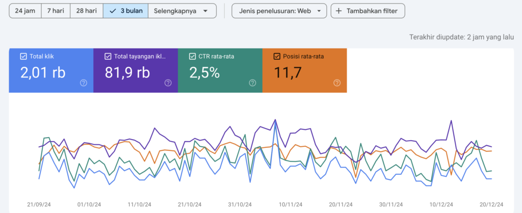 Seo zenmtqn